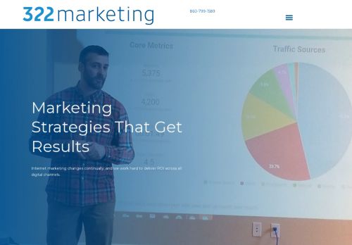 322 Marketing