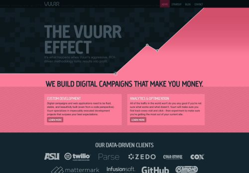Vuurr Digital Consulting